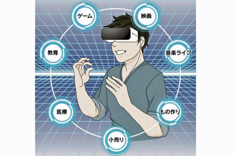 ポスト ポケモンgo も 急拡大するvrビジネス Nikkeiリスキリング ポスト ポケモンgo も 急拡大するvrビジネス Nikkeiリスキリング