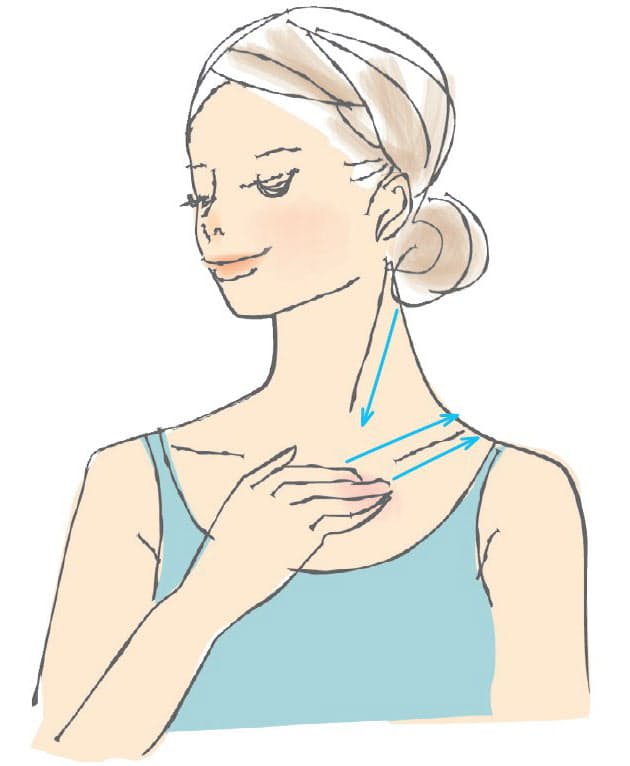 むくみ たるみを即解消 リンパ流しマッサージ Nikkei Style むくみ たるみを即解消 リンパ流しマッサージ Nikkei Style