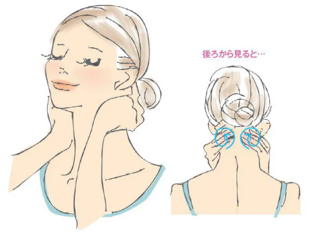 むくみ たるみを即解消 リンパ流しマッサージ Nikkei Style