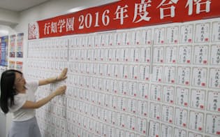 壁には日本の有名大学合格者の名前が貼り出される（東京都新宿区の行知学園）