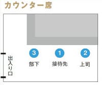 日本経済新聞 印刷画面 日本経済新聞 印刷画面