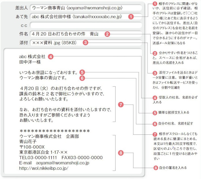 ビジネス電子メールの基本をマスター 日本経済新聞