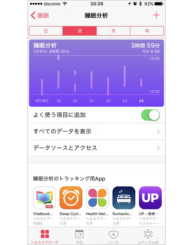 Iphoneが睡眠分析 新osの健康機能に驚いた Nikkei Style