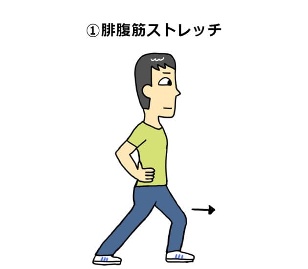 いきなり運動 でケガ 防ぐための5つのルール Nikkei Style