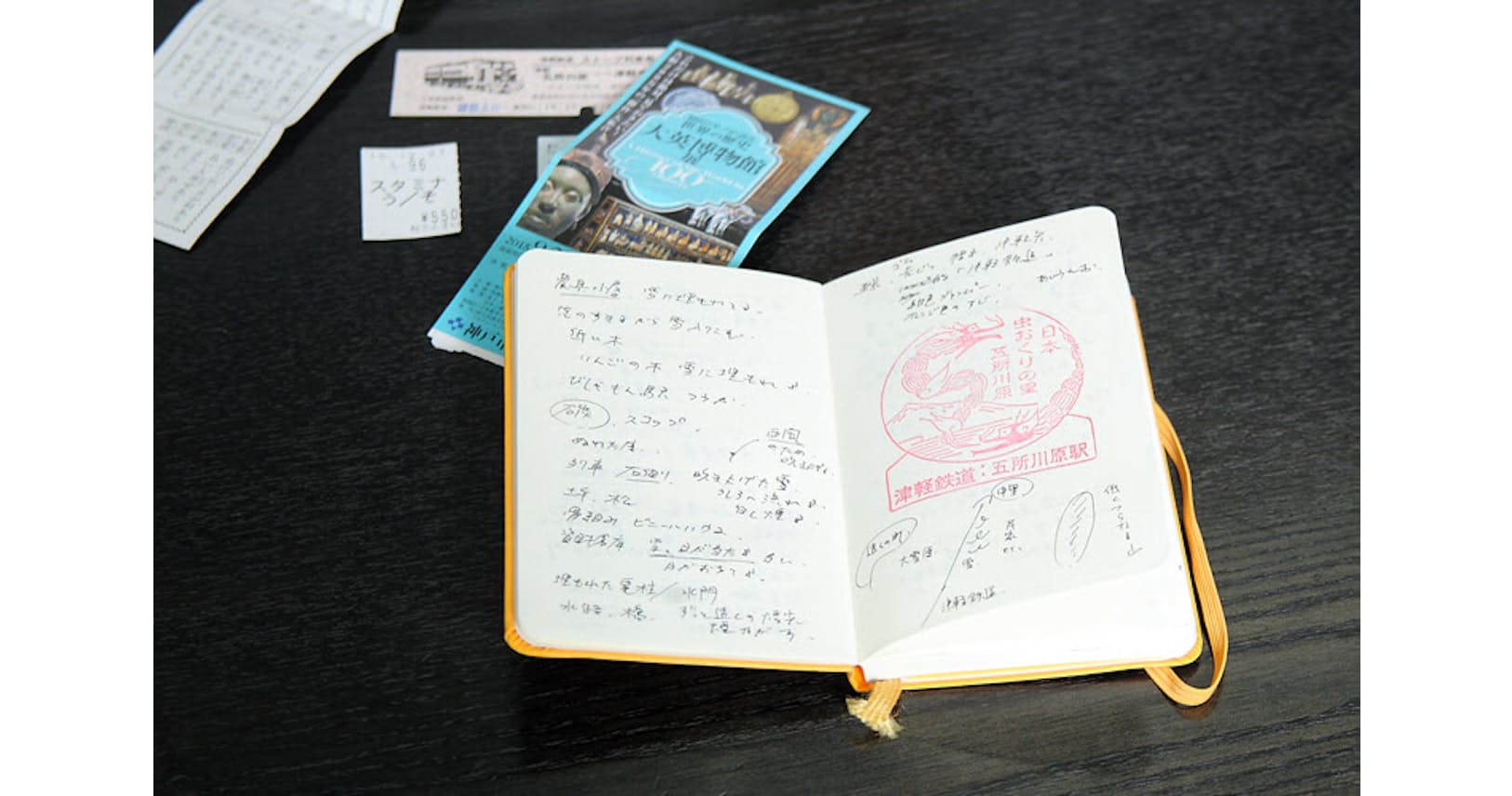 小説家がiphoneでメモだと夢がない 森見登美彦 Nikkei Style 小説家がiphoneでメモだと夢がない 森見登美彦 Nikkei Style