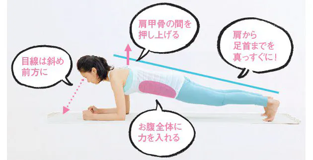 体年齢が10歳若返る 20秒の体幹ゆる筋トレ Nikkei Style