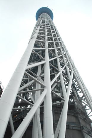 日本経済新聞 印刷画面