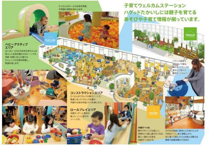 ボーネルンド 子育て支援施設 Hugood Takaishi ハグッドたかいし を管理 運営 日本経済新聞