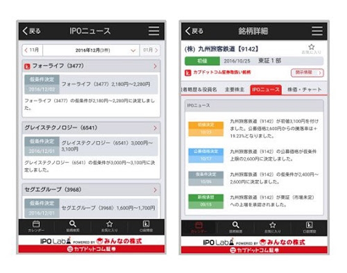 カブドットコム証券 スマホアプリ Ipo Lab のマインド通知機能など機能を大幅強化 日本経済新聞
