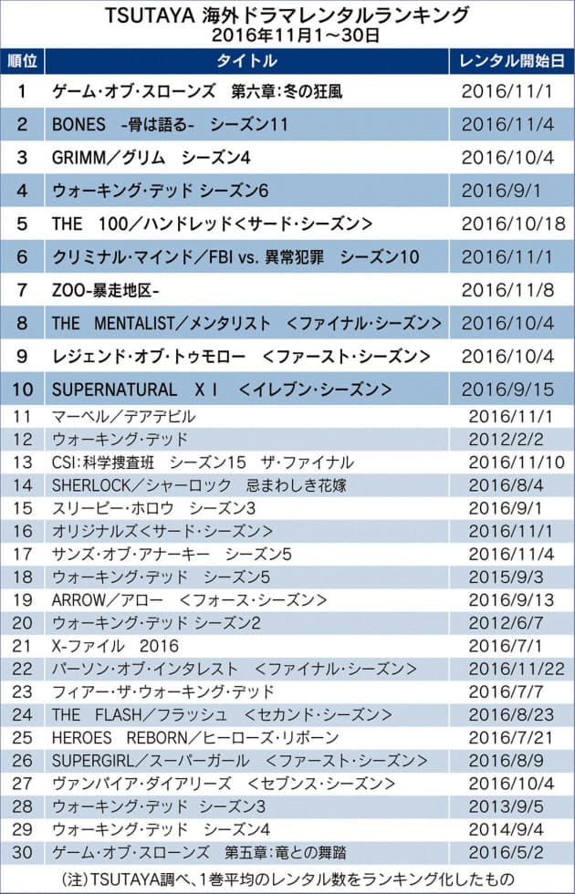 動物が凶暴化 人を襲う Zoo 衝撃映像でヒット Nikkei Style 動物が凶暴化 人を襲う Zoo 衝撃映像でヒット Nikkei Style