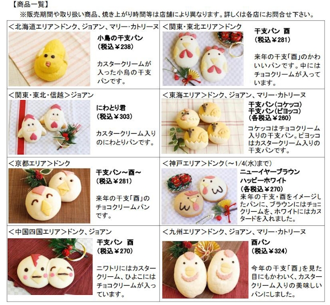 ドンク 17年の干支 酉 を模した 干支パン 17 を地域限定販売 日本経済新聞