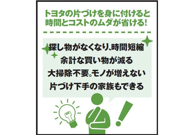 トヨタ式片付け術 モノを劇的に減らす仕組みの秘密|NIKKEI STYLE
