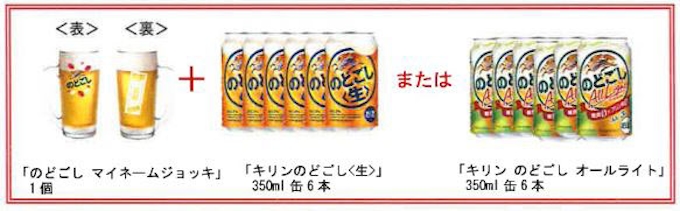 キリン 限定醸造 キリン のどごし 春の喝采 を春季限定発売 日本経済新聞