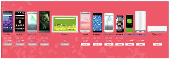 Kddiなど 洗えるスマホ Rafre など多彩なauの17春ラインアップを発売 日本経済新聞 Kddiなど 洗えるスマホ Rafre など多彩なauの17春ラインアップを発売 日本経済新聞