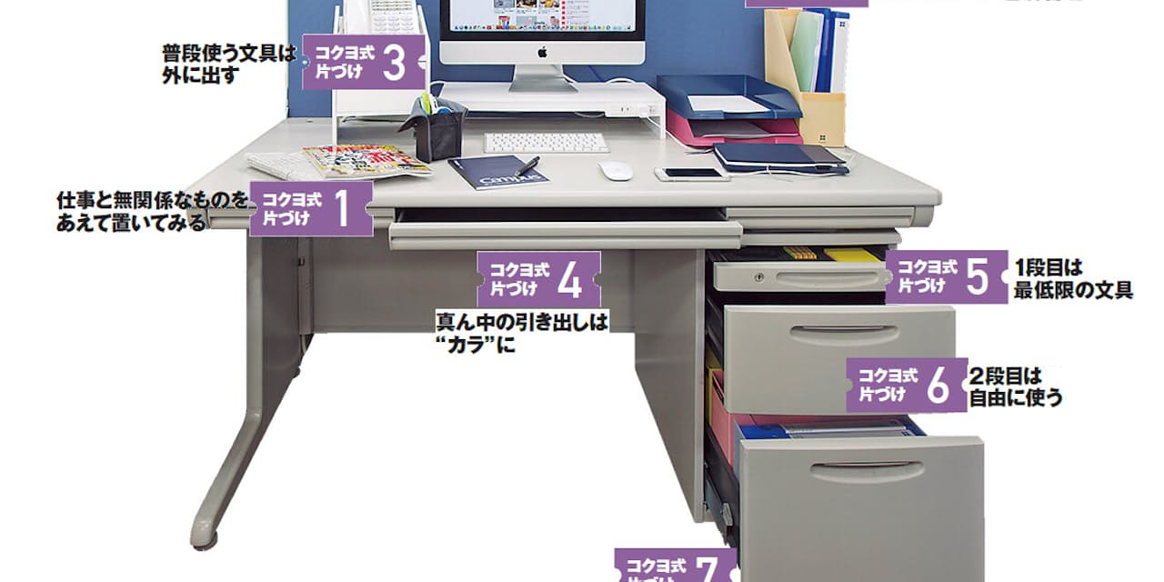 コクヨ式整理術 理想の机は すし屋のカウンター Nikkei Style