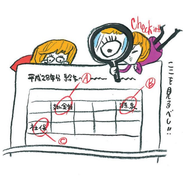 大きくなった源泉徴収票 読み解き方に3つのポイント Nikkei Style 大きくなった源泉徴収票 読み解き方に3つのポイント Nikkei Style