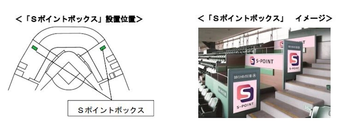 Chkgroup 筑豊直方駅ネーミングライツ契約締結について Voix Edu