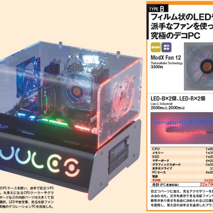 パーツを買って デコる 日本経済新聞 パーツを買って デコる 日本経済新聞