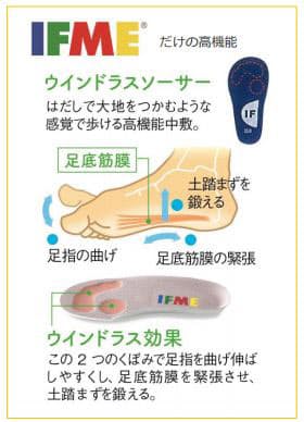 赤ちゃん本舗 ベビーシューズ イフミー ファーストシューズ を発売 日本経済新聞 赤ちゃん本舗 ベビーシューズ イフミー ファーストシューズ を発売 日本経済新聞