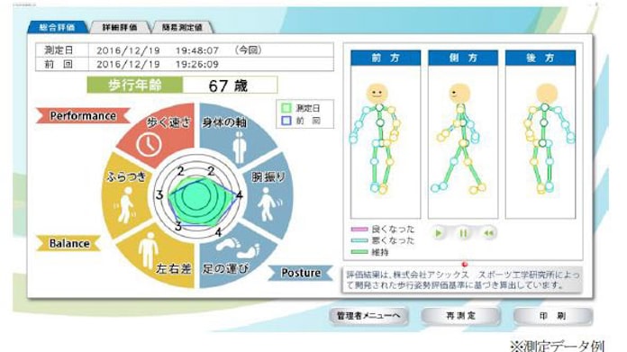 アシックスとnecソリューションイノベータ 歩く姿勢を数値化する 歩行姿勢測定システム を共同開発 日本経済新聞