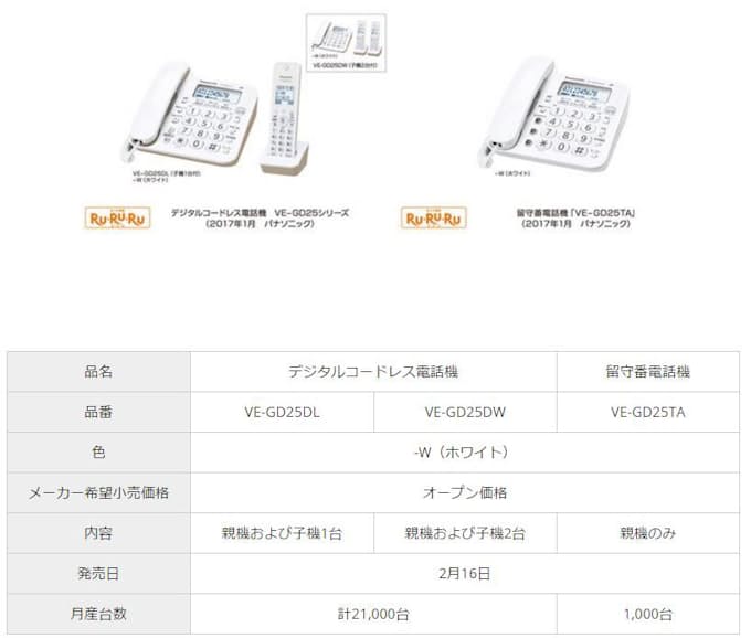 パナソニック 振り込め詐欺対策や迷惑電話対策の機能を強化したデジタルコードレス電話機 Ve Gd25dl など発売 日本経済新聞 パナソニック 振り込め詐欺対策や迷惑電話対策の機能を強化したデジタルコードレス電話機 Ve Gd25dl など発売 日本経済新聞