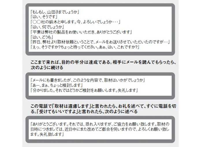 取材依頼メールは電話する口実 日本経済新聞