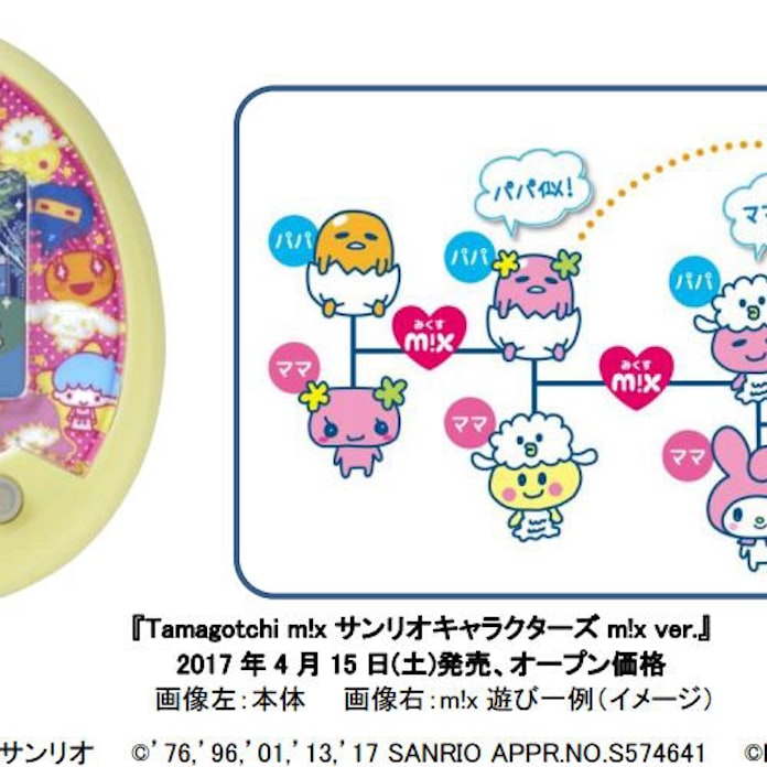 バンダイとサンリオ コラボの Tamagotchi M X サンリオキャラクターズ M X Ver を発売 日本経済新聞 バンダイとサンリオ コラボの Tamagotchi M X サンリオキャラクターズ M X Ver を発売 日本経済新聞