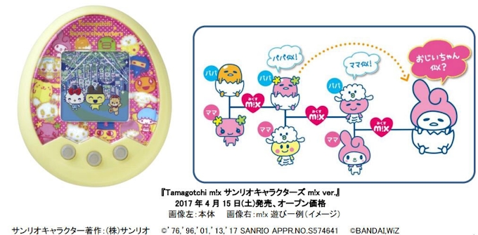 バンダイとサンリオ コラボの Tamagotchi M X サンリオ バンダイとサンリオ コラボの Tamagotchi M X サンリオ