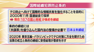 なぜ日本は 組織犯罪封じ込め条約 に乗り遅れたのか 日本経済新聞