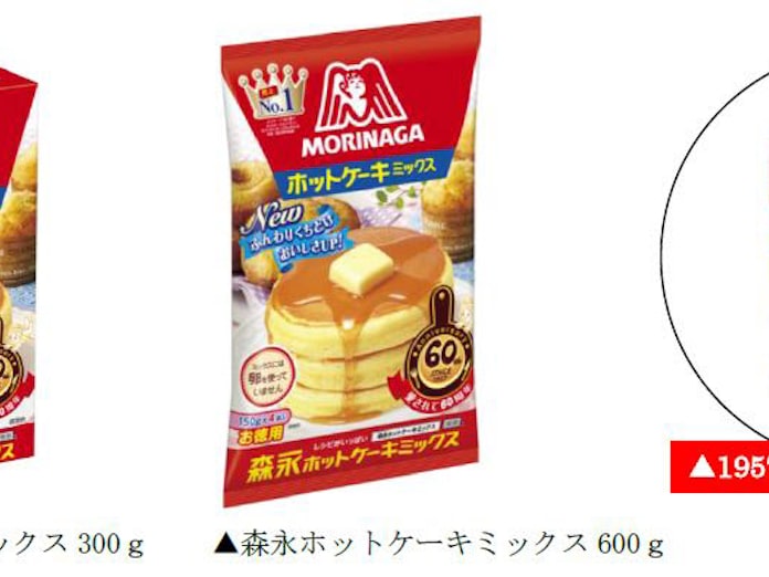 森永製菓 森永ホットケーキミックス をふんわり 口どけアップでリニューアル発売 日本経済新聞 森永製菓 森永ホットケーキミックス をふんわり 口どけアップでリニューアル発売 日本経済新聞
