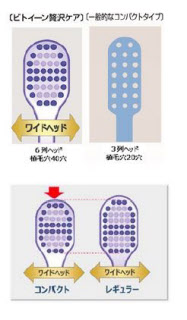 ビトイーン贅沢care ケア ライオン