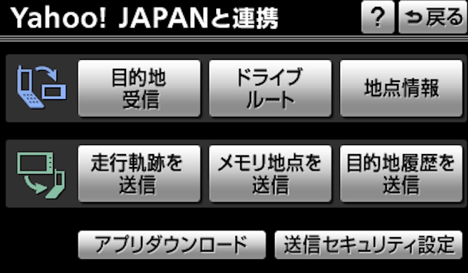 携帯電話とカーナビの連携強めるヤフーの思惑 日本経済新聞