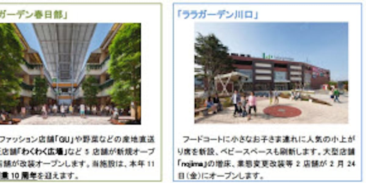 三井不動産 三井ショッピングパーク ララガーデン春日部 など2施設で14 店舗が新規 改装オープン 日本経済新聞