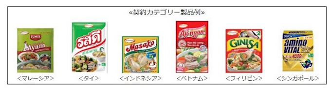 味の素 マレーシアで開催の 第29回 Southeast Asian Games などのスポンサーシップ契約を締結 日本経済新聞 味の素 マレーシアで開催の 第29回 Southeast Asian Games などのスポンサーシップ契約を締結 日本経済新聞
