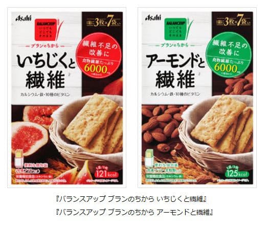 アサヒグループ食品 栄養調整食品 バランスアップ ブランのちから いちじくと繊維 などリニューアル発売 日本経済新聞 アサヒグループ食品 栄養調整食品 バランスアップ ブランのちから いちじくと繊維 などリニューアル発売 日本経済新聞