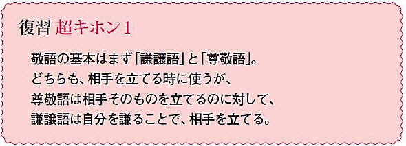 ここで差がつく 正しい敬語の使い方 日本経済新聞