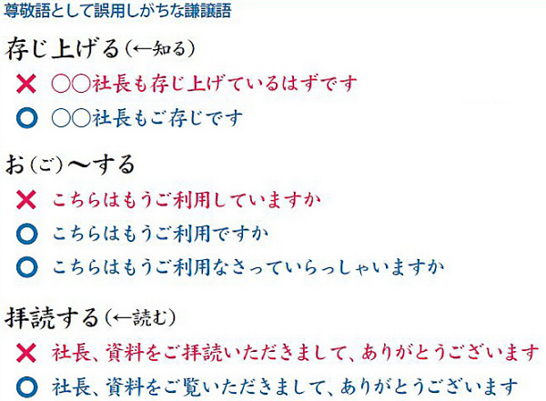 ここで差がつく 正しい敬語の使い方 日本経済新聞