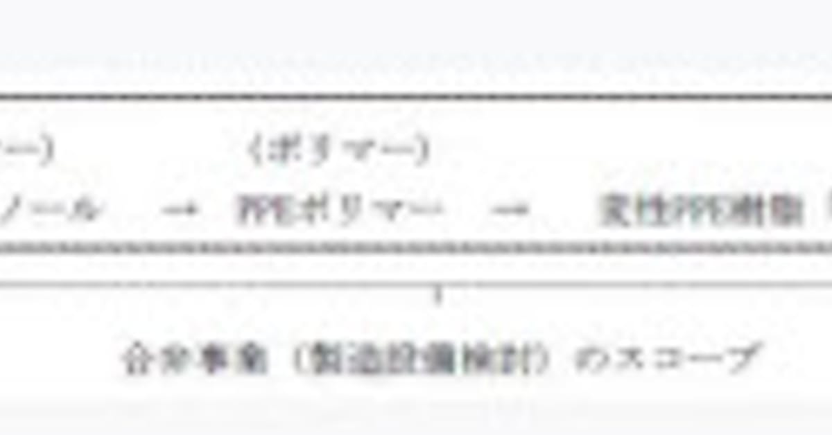 旭化成 中国藍星 集団 と変性ppe樹脂事業の合弁契約を締結 日本経済新聞 旭化成 中国藍星 集団 と変性ppe樹脂事業の合弁契約を締結 日本経済新聞