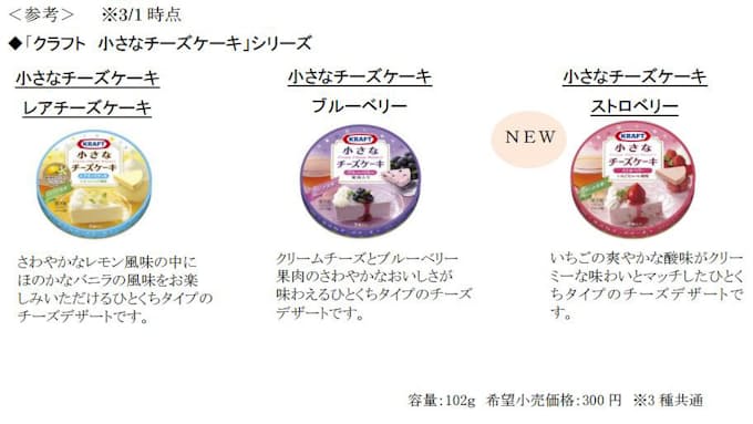 森永乳業 ティータイム おやつにぴったりな クラフト 小さなチーズケーキ ストロベリー を発売 日本経済新聞