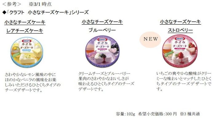 森永乳業 ティータイム おやつにぴったりな クラフト 小さなチーズケーキ ストロベリー を発売 日本経済新聞 森永乳業 ティータイム おやつにぴったりな クラフト 小さなチーズケーキ ストロベリー を発売 日本経済新聞