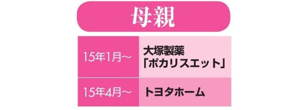 吉田羊がCM女王になれた理由 13社で4役柄演じ分け|NIKKEI STYLE