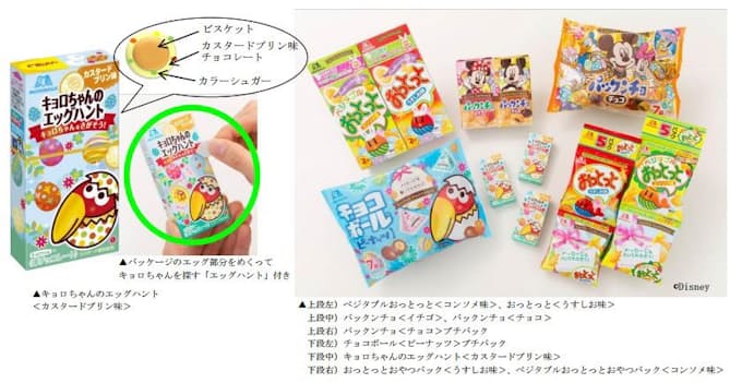 森永製菓 イースターエッグをイメージした キョロちゃんエッグハント カスタードプリン味 など9品を発売 日本経済新聞 森永製菓 イースターエッグをイメージした キョロちゃんエッグハント カスタードプリン味 など9品を発売 日本経済新聞