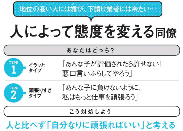 職場の 困った人 対処法 もう心を乱されない Nikkei Style