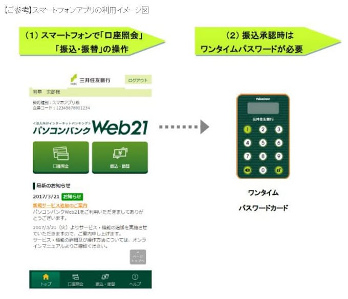 三井住友銀行と日本総研 スマホアプリを利用した法人向け決済サービスの提供を開始 日本経済新聞