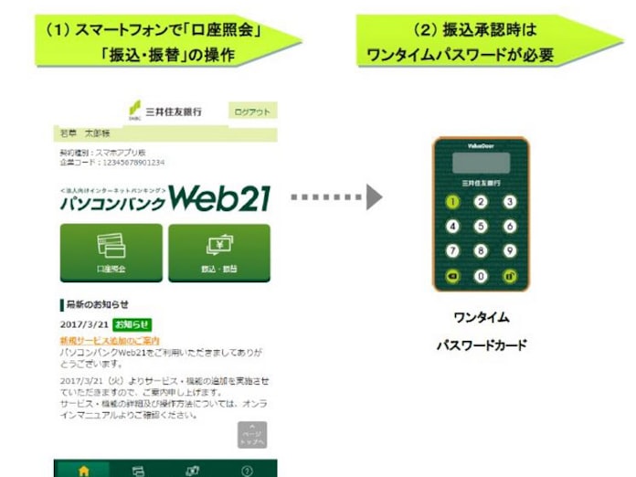 三井住友銀行と日本総研 スマホアプリを利用した法人向け決済サービスの提供を開始 日本経済新聞 三井住友銀行と日本総研 スマホアプリを利用した法人向け決済サービスの提供を開始 日本経済新聞