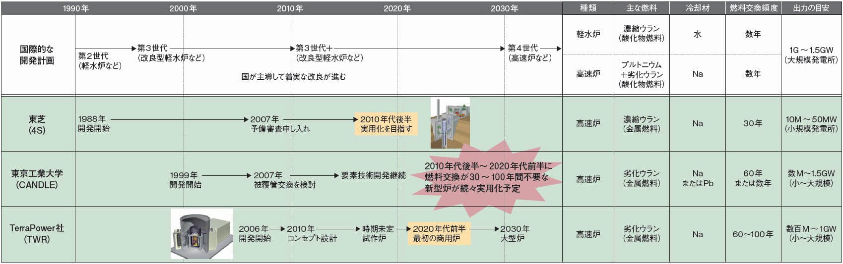 日本経済新聞 日本経済新聞