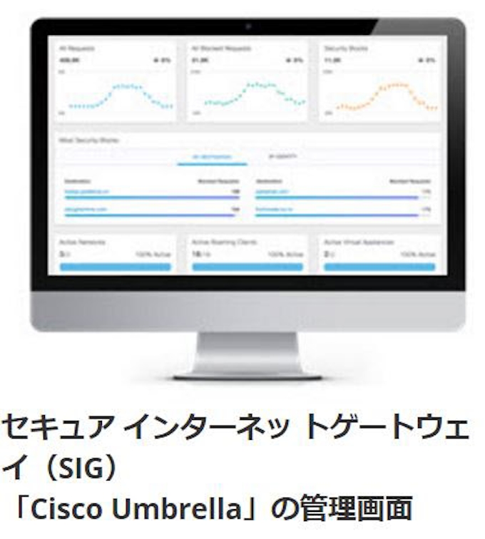 シスコ クラウド型セキュアインターネットゲートウェイ Cisco Umbrella を発表 日本経済新聞
