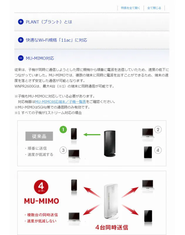 無線lanの Mu Mimo メリットと制限は Nikkei Style