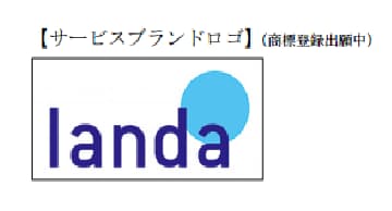 Jtb 海外旅行マーケットの拡大に向け Landa ランダ によるfit事業強化 日本経済新聞
