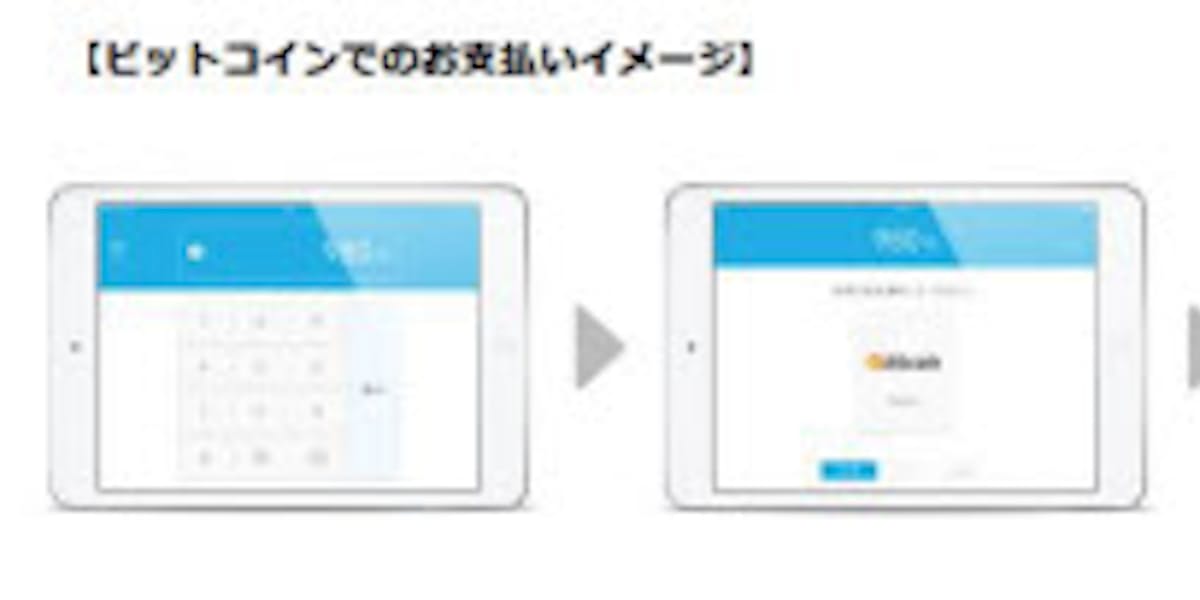 ベリトランスとイーコンテクスト リクルートライフスタイル展開の モバイル決済 For Airレジ 向けにビットコイン決済を提供 日本経済新聞 ベリトランスとイーコンテクスト リクルートライフスタイル展開の モバイル決済 For Airレジ 向けにビットコイン決済を提供 日本経済新聞